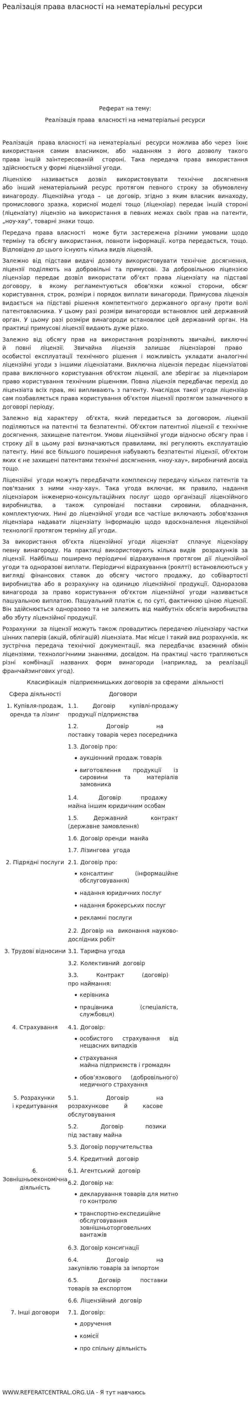 Реалізація права власності на нематеріальні ресурси