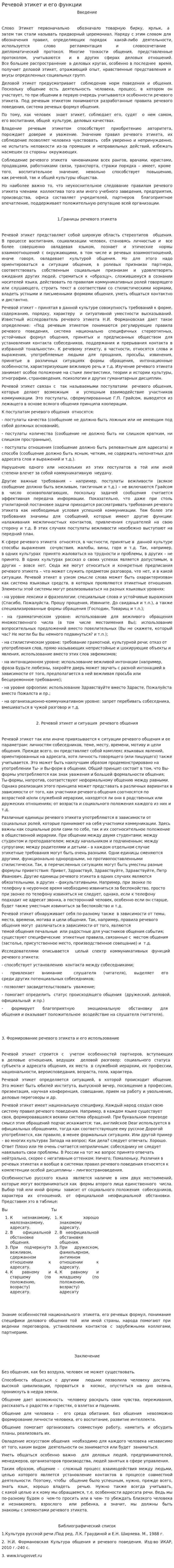Речевой этикет и его функции