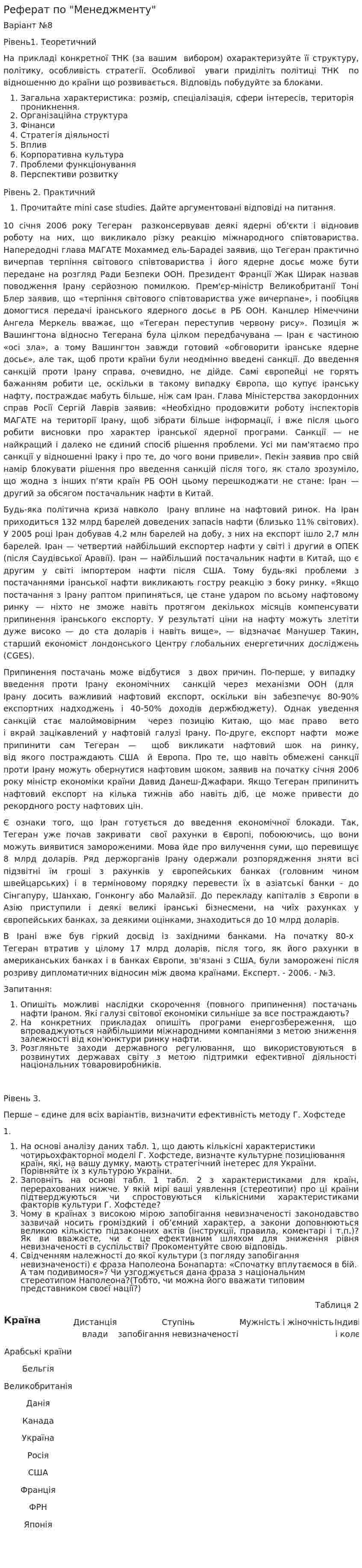 Реферат по "Менеджменту"