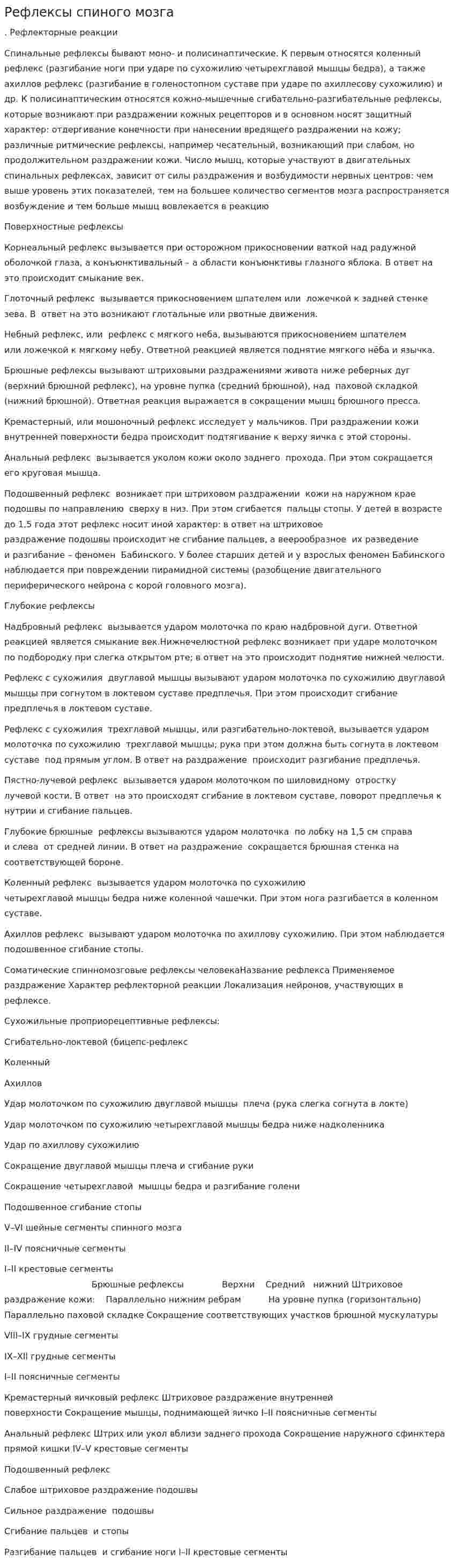 Рефлексы спиного мозга
