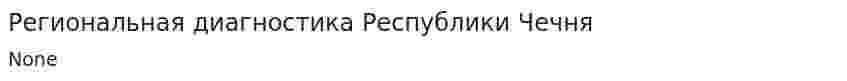 Региональная диагностика Республики Чечня