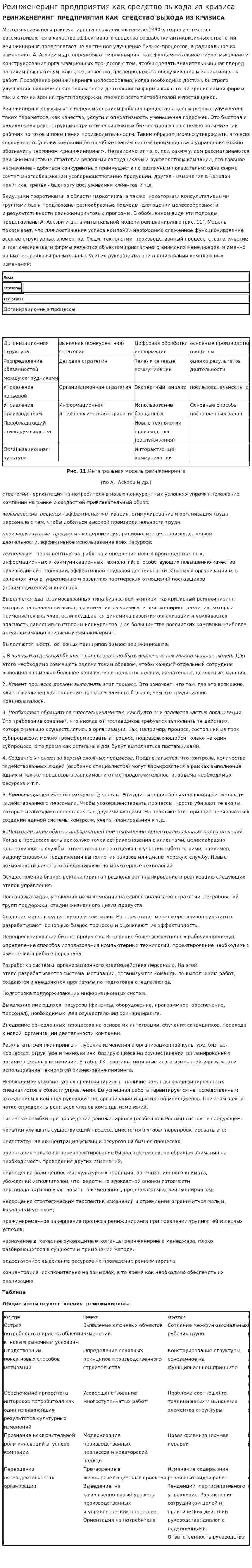 Реинженеринг предприятия как средство выхода из кризиса