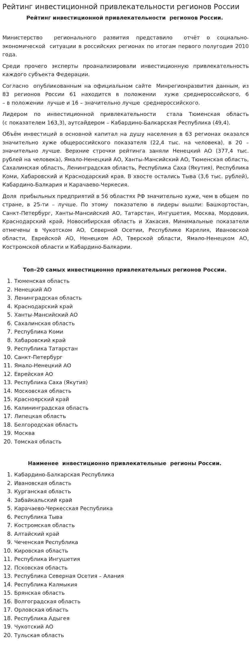 Рейтинг инвестиционной привлекательности регионов России