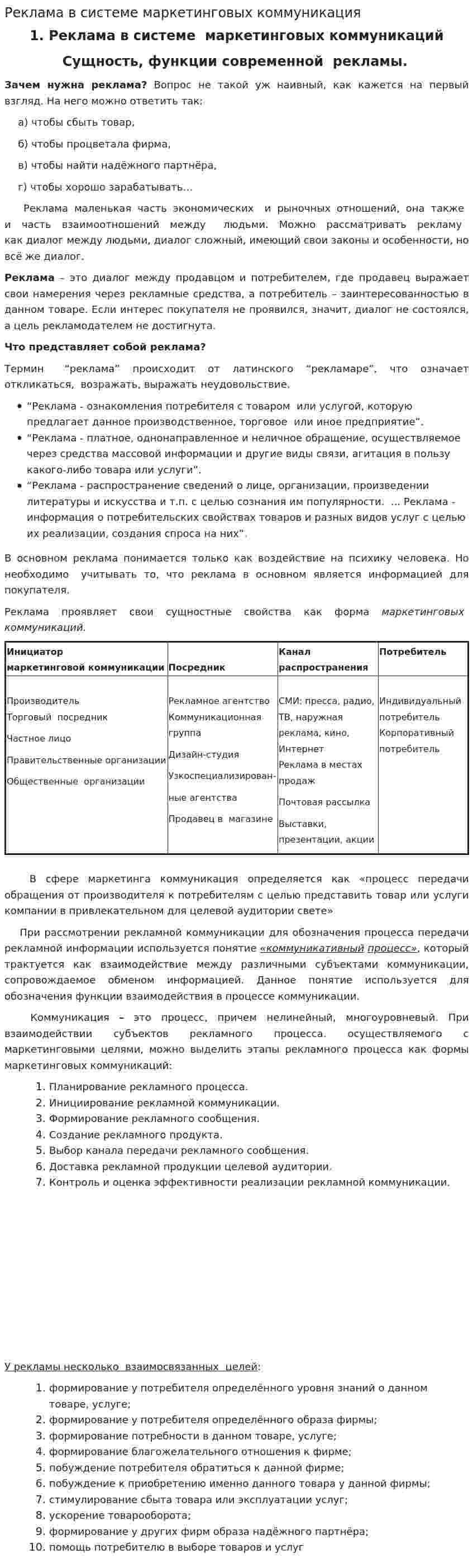 Реклама в системе маркетинговых коммуникация