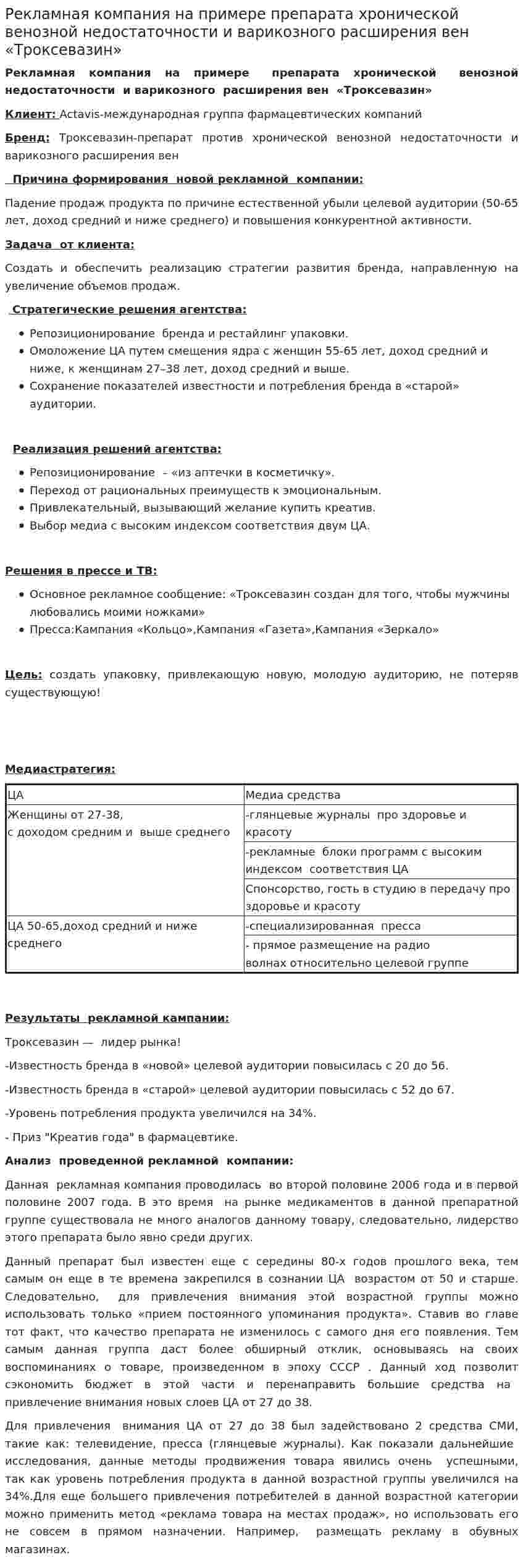 Рекламная компания на примере препарата хронической венозной недостаточности и варикозного расширения вен «Троксевазин»