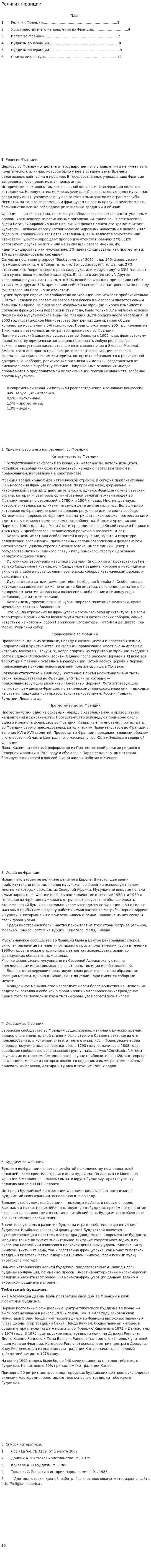 Религия Франции