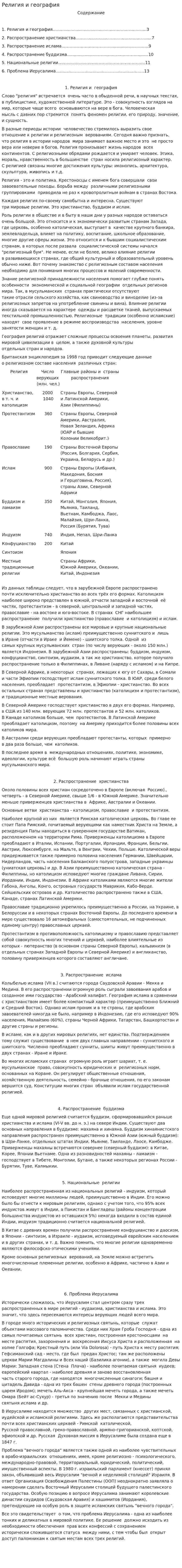 Религия и география