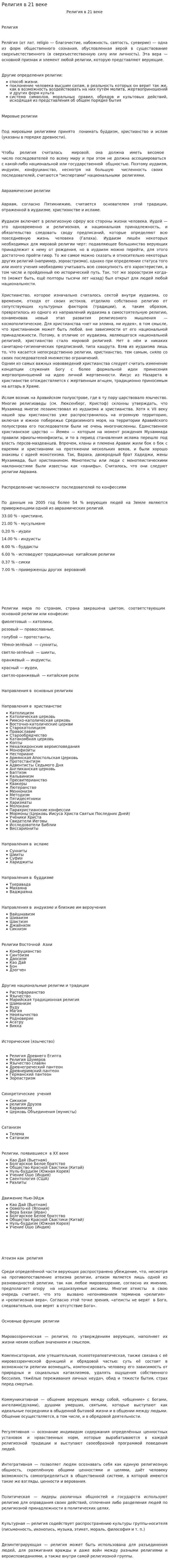 Религия в 21 веке