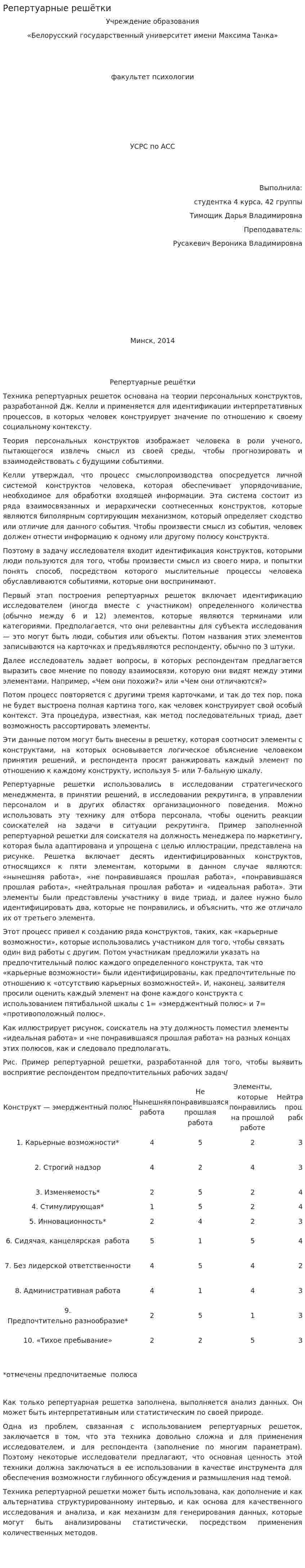Репертуарные решётки