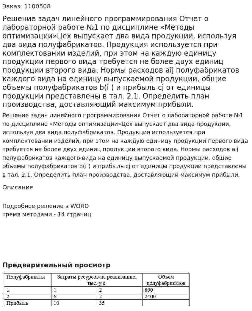 Решение задач линейного программирования Отчет о лабораторной работе №1 по дисциплине «Методы оптимизации»Цех выпускает два вида продукции, используя два вида полуфабрикатов. Продукция используется при комплектовании изделий, при этом на каждую единицу продукции первого вида требуется не более двух единиц продукции второго вида. Нормы расходов aij полуфабрикатов каждого вида на единицу выпускаемой продукции, общие объемы полуфабрикатов  b(i )  и прибыль cj от единицы продукции представлены в тал. 2.1. Определить план производства, доставляющий максимум прибыли. 