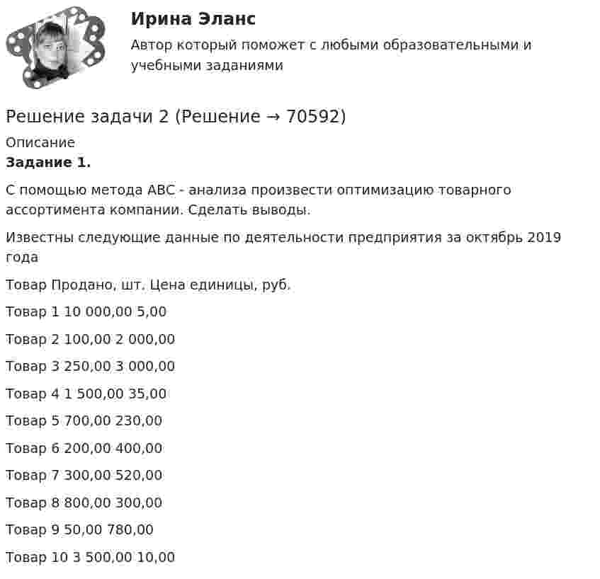      
            Описание
             Задание 1. 	С помощью метода АВС - анализа произвести оптимизацию товарного ассортимента компании. Сделать выводы.	Известны следующие данные по деятельности предприятия за октябрь 2019 года  Товар Продано, шт. Цена единицы, руб.   Товар 1 10 000,00 5,00   Товар 2 100,00 2 000,00   Товар 3 250,00 3 000,00   Товар 4 1 500,00 35,00   Товар 5 700,00 230,00   Товар 6 200,00 400,00   Товар 7 300,00 520,00   Товар 8 800,00 300,00   Товар 9 50,00 780,00   Товар 10 3 500,00 10,00     
            
            
            Решение задачи 1-2-3-4Решение задачи 2 Решение задачи 2. Координаты Python BasicРешение Задачи 5 вступительного экзамена по математике в магистратуру МИРЭА из Билета 204-22Решение Задачи 6 вступительного экзамена по математике в магистратуру МИРЭА из Билета 204-22решение задачи Анализ доверенностиРешение задачи - вариант №5Решение задачи Решение задачи Решение задачи Решение задачи Решение задачи Решение задачи.Решение задачи. 