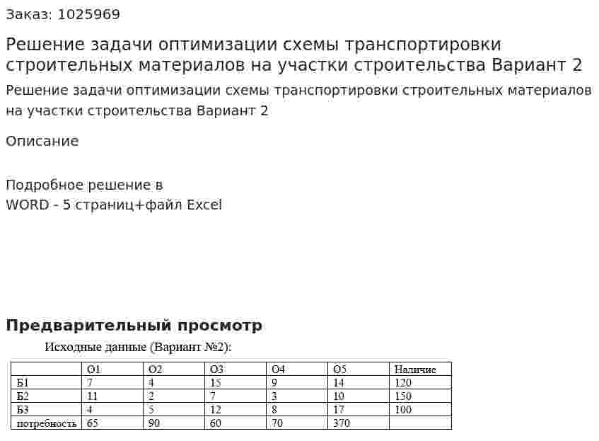 Решение задачи оптимизации схемы транспортировки строительных материалов на участки строительства Вариант 2 
