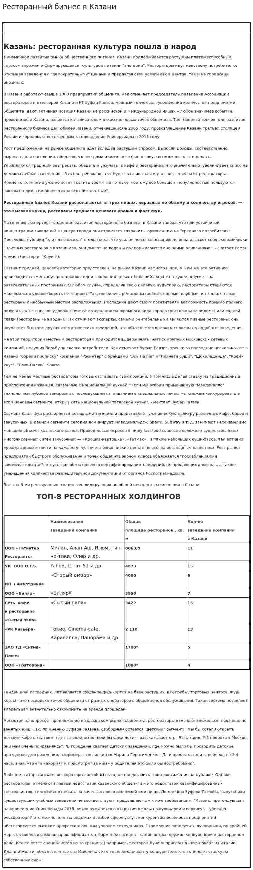 Ресторанный бизнес в Казани