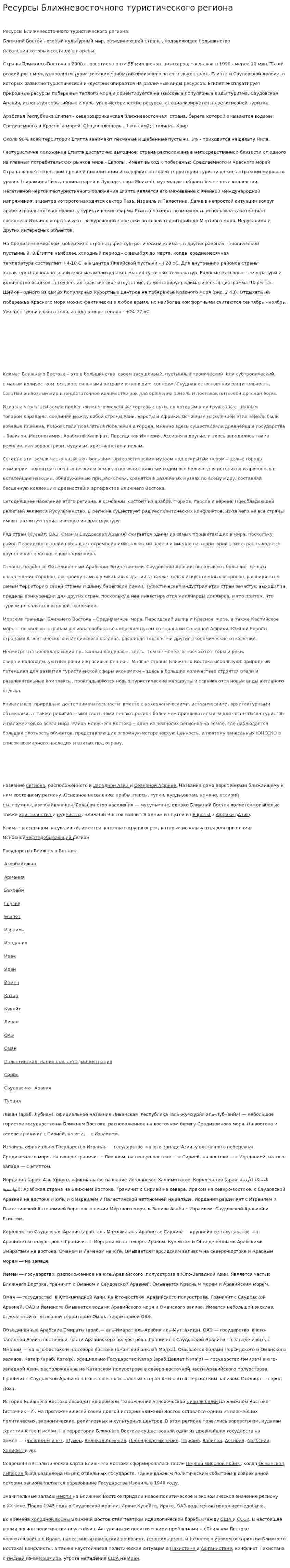 Ресурсы Ближневосточного туристического региона