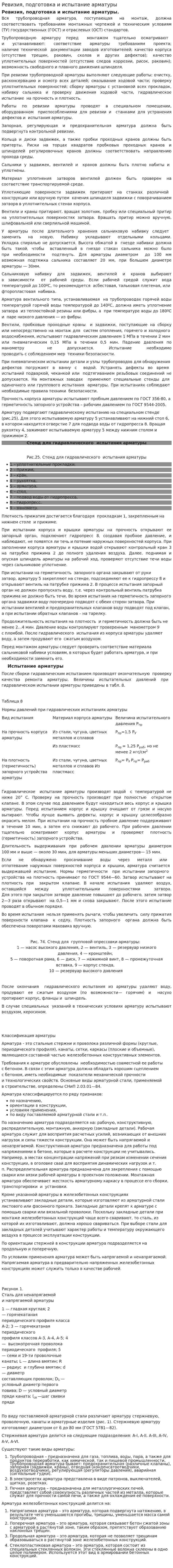 Ревизия, подготовка и испытание арматуры