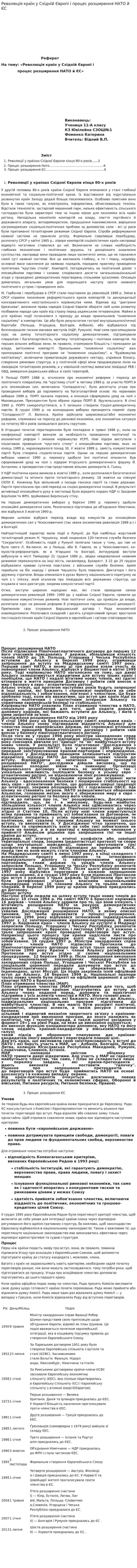 Революція країн у Східній Європі і процес розширення НАТО й ЄС