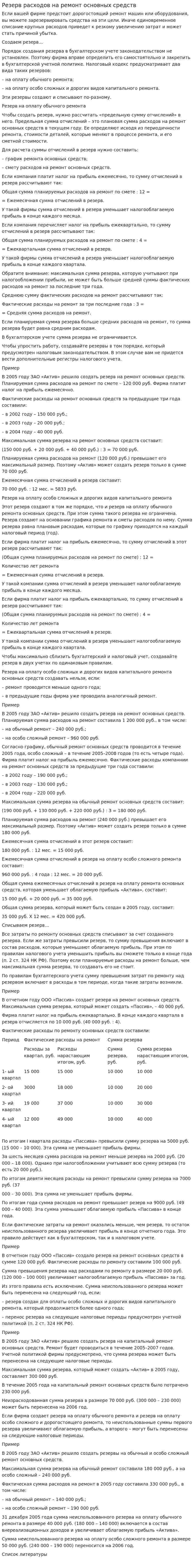 Резерв расходов на ремонт основных средств. 2