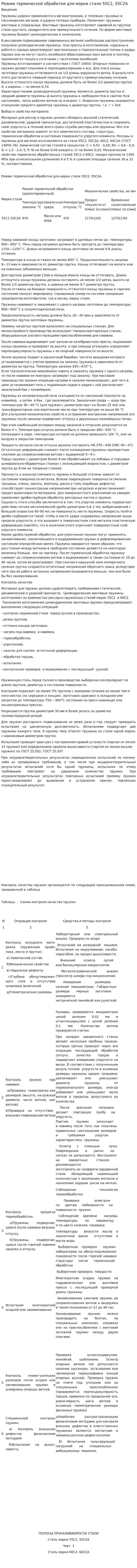 Режим термической обработки для марки стали 55С2, 55С2А