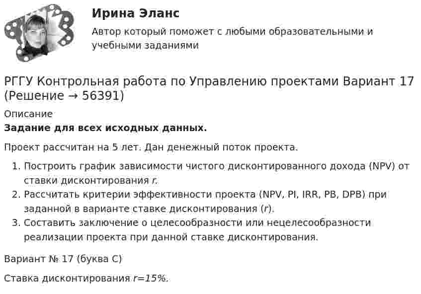      
            Описание
            Задание для всех исходных данных.Проект рассчитан на 5 лет. Дан денежный поток проекта.Построить график зависимости чистого дисконтированного дохода (NPV) от ставки дисконтирования r.Рассчитать критерии эффективности проекта (NPV, PI, IRR, PB, DPB) при заданной в варианте ставке дисконтирования (r).Составить заключение о целесообразности или нецелесообразности реализации проекта при данной ставке дисконтирования.Вариант № 17 (буква С)Ставка дисконтирования r=15%.   
            
            
            РГГУ История России, ч.2, текущий контроль 100%РГГУ Контрольная работа по Управлению проектами Вариант 17[РГГУ] Международные валютно-кредитные отношения (Промежуточная аттестация) Тема 1. Мировые валютно-кредитные рынки и их роль в формирований валютных паритетов и валютных курсов[РГГУ] Международные валютно-кредитные отношения (Текущий контроль) Тема 5. Что лежит в основе валютного курса[РГГУ] Основные подходы и методы оценки стоимости бизнеса (Контрольная работа, Промежуточная аттестация) Оценка стоимости бизнесаРГГУ, Предмет Теория и практика связей с общественностью, Задание «Анализ технологий связей с общественностью конкретной компанииРГГУ, Экономика, текущий контроль 100%Рациональное экономическое поведение (по работам М. Олсона, Г. Беккера, Г. Саймона, О. Уильямсона, Т. Скитовски) примеры из экономической практики РоссииРациональной реакцией олигополиста на повышение цен его конкурентом является …Рациональной реакцией олигополиста на снижение цен его конкурентом является …Рациональному ведению семейного бюджета противоречит … (укажите 2 варианта ответа)Рациональные потребительские мотивы, - это... (укажите два варианта ответа) Рациональный контроль позволяет … неопределенность производственных, экономических и управленческих процессов в организациирганизации предложено инвестировать 200 тыс. р. на срок 5 лет при условии возврата этой суммы частями (ежегодно по 40 тыс. р. в конце года).