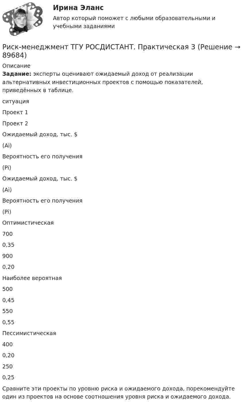     
            Описание
             Задание: эксперты оценивают ожидаемый доход от реализации альтернативных инвестиционных проектов с помощью показателей, приведённых в таблице.ситуация Проект 1 Проект 2   Ожидаемый доход, тыс. $(Ai) Вероятность его получения(Pi) Ожидаемый доход, тыс. $(Ai) Вероятность его получения(Pi)   Оптимистическая 700 0,35 900 0,20   Наиболее вероятная 500 0,45 550 0,55   Пессимистическая 400 0,20 250 0,25 	Сравните эти проекты по уровню риска и ожидаемого дохода, порекомендуйте один из проектов на основе соотношения уровня риска и ожидаемого дохода.   
            
            
            Риск-менеджмент ТГУ РОСДИСТАНТ. Практическая 2Риск-менеджмент ТГУ РОСДИСТАНТ. Практическая 3Риск-менеджмент ТГУ РОСДИСТАНТ. Практическая 4Риск-менеджмент (тест с ответами Синергия/МОИ/ МТИ /МОСАП)Риск-менеджмент (тест с ответами Синергия/МОИ/ МТИ /МОСАП)... рисков - это документ с характеристиками определенного риска в конкретном бизнес-процессе в определенный период времениРиск-портфолио компании и построение карты рисков💯 Риск-менеджмент. (ответы на тест Синергия / МОИ / МТИ / МосАП, декабрь 2023)Риск-менеджмент проекта Ответы на итоговый тест Витте МУИВРиск_менеджмент_Промежуточный_тест_1Риск_менеджмент_Промежуточный_тест_2Риск_менеджмент_Промежуточный_тест_3Риск-менеджмент РосдистантРиск-менеджмент РОСДИСТАНТ. Итоговый тест 