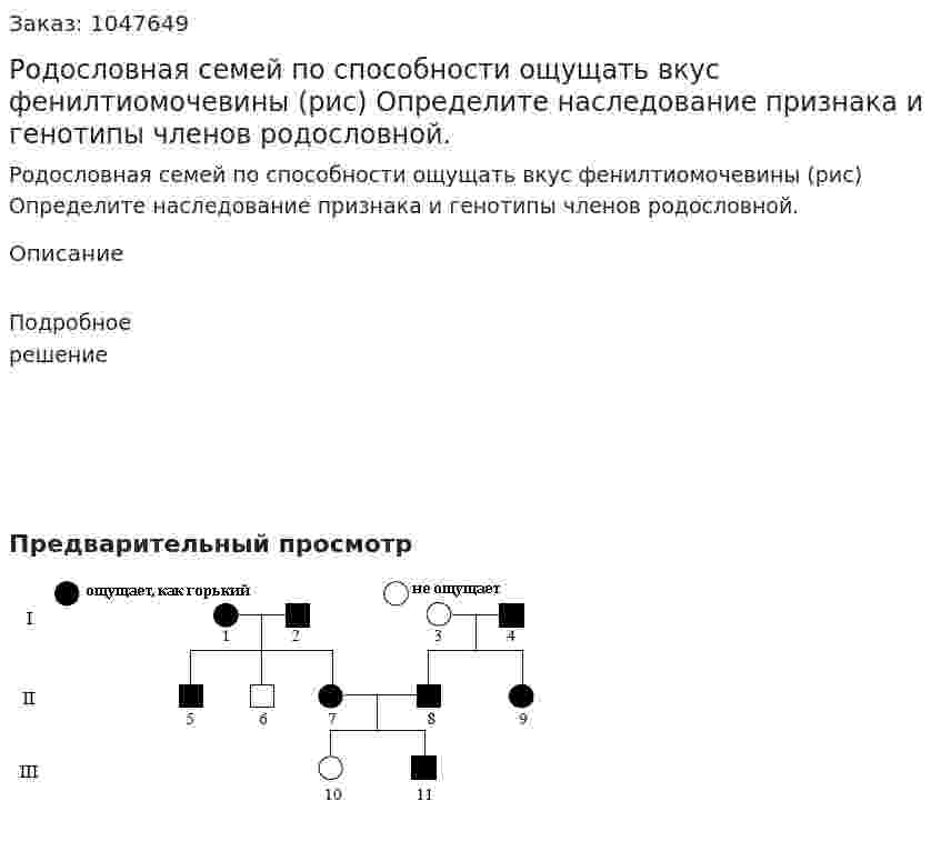 Родословная семей по способности ощущать вкус фенилтиомочевины (рис) 	Определите наследование признака и генотипы членов родословной. 