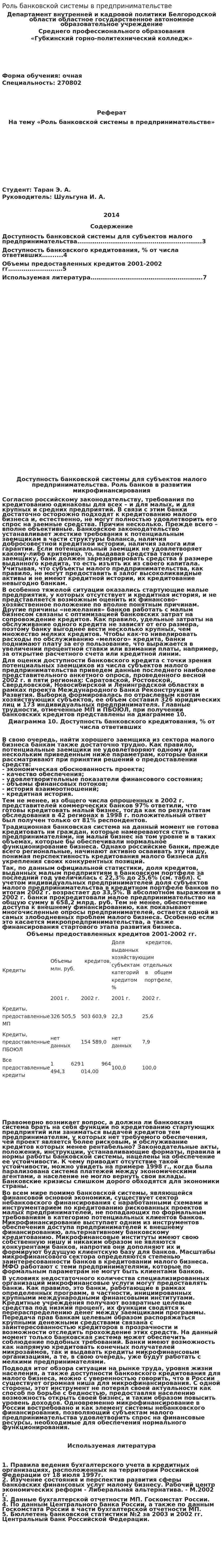 Роль банковской системы в предпринимательстве