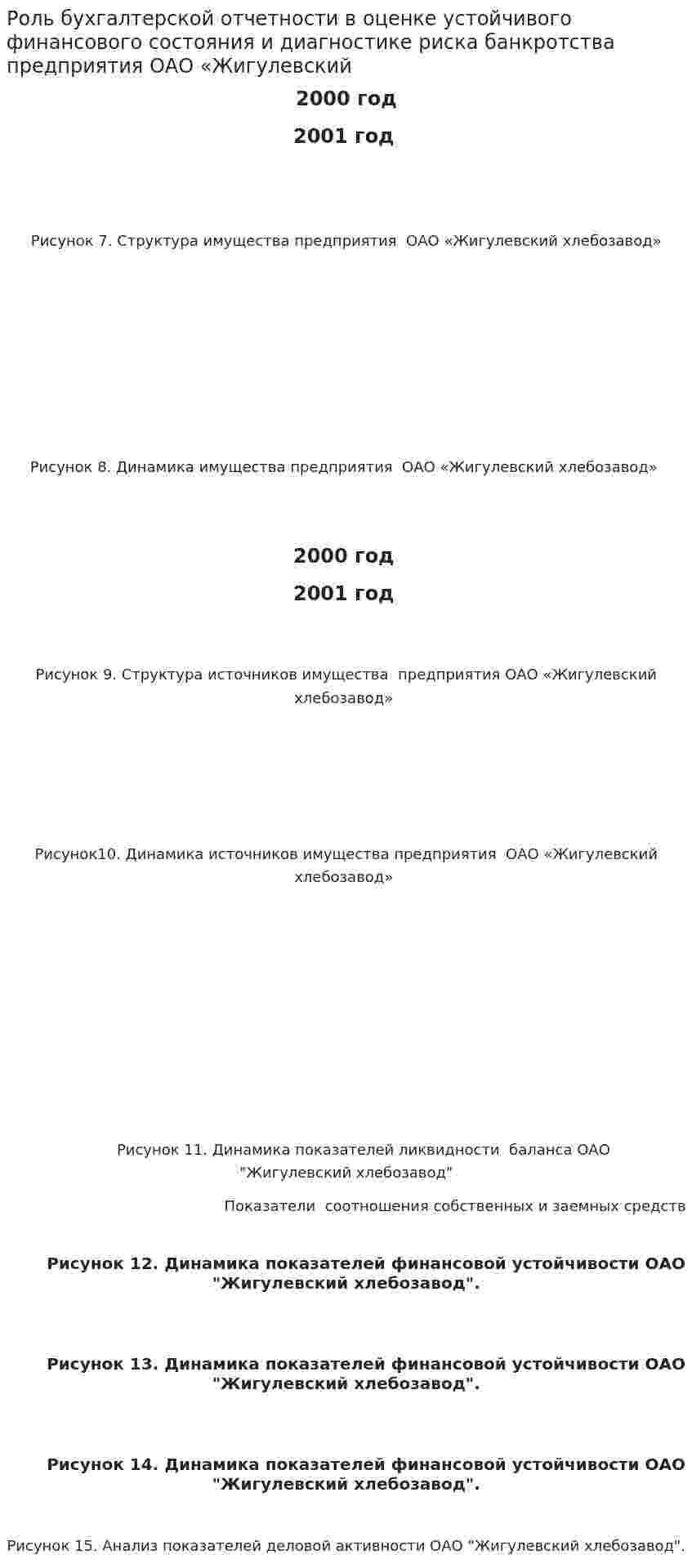 Роль бухгалтерской отчетности в оценке устойчивого финансового состояния и диагностике риска банкротства предприятия ОАО «Жигулевский