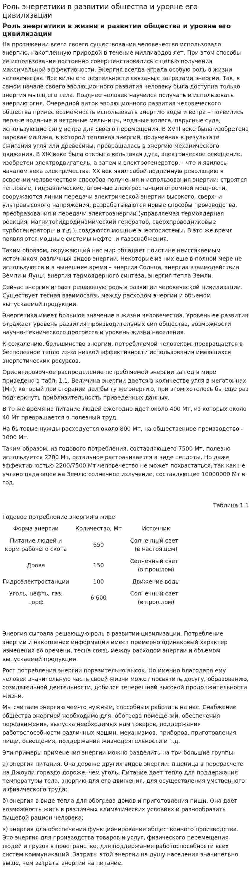 Роль энергетики в развитии общества и уровне его цивилизации