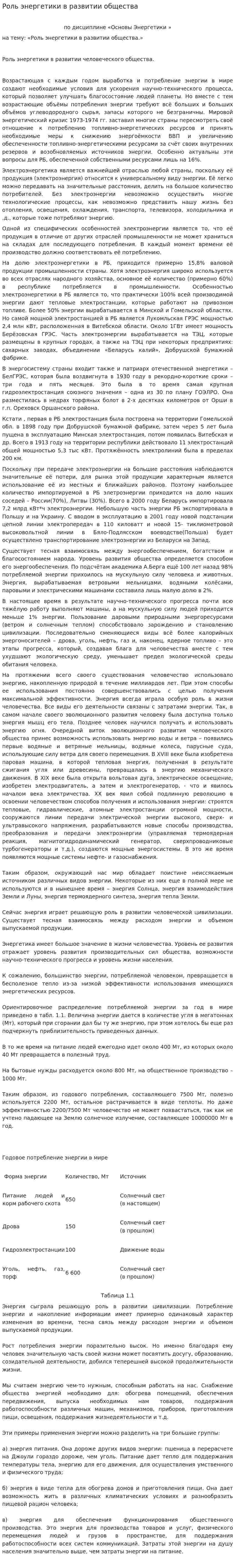 Роль энергетики в развитии общества