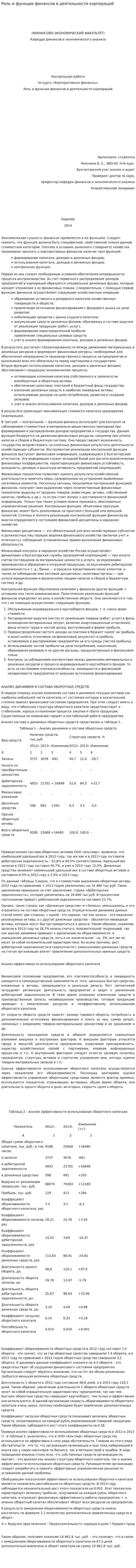 Роль и функции финансов в деятельности корпораций