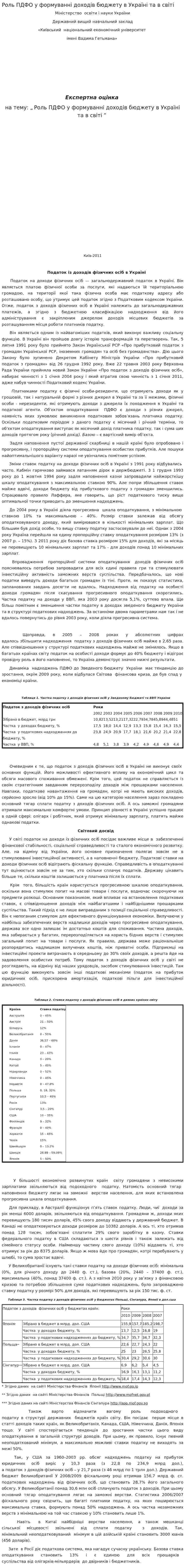 Роль ПДФО у формуванні доходів бюджету в Україні та в світі