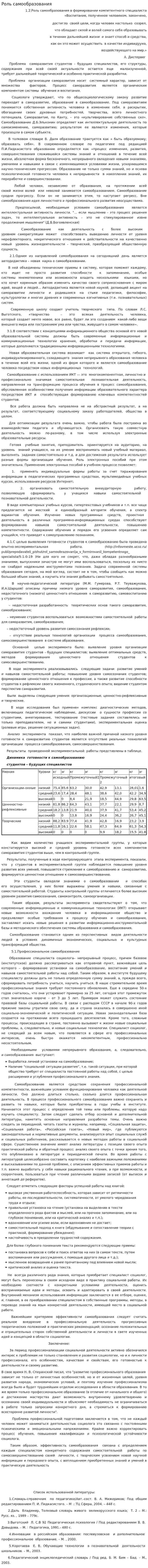 Роль самообразования