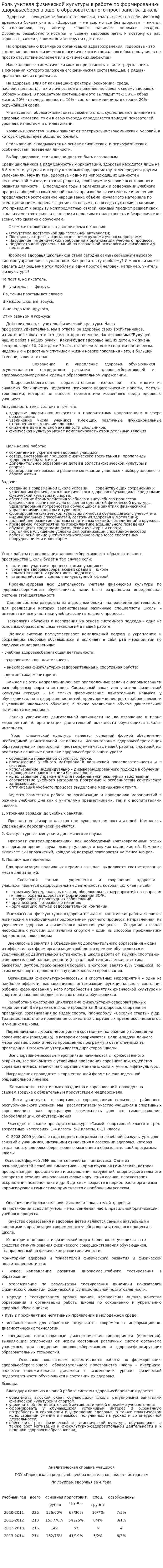 Роль учителя физической культуры в работе по формированию здоровьесберегающего образовательного пространства школы