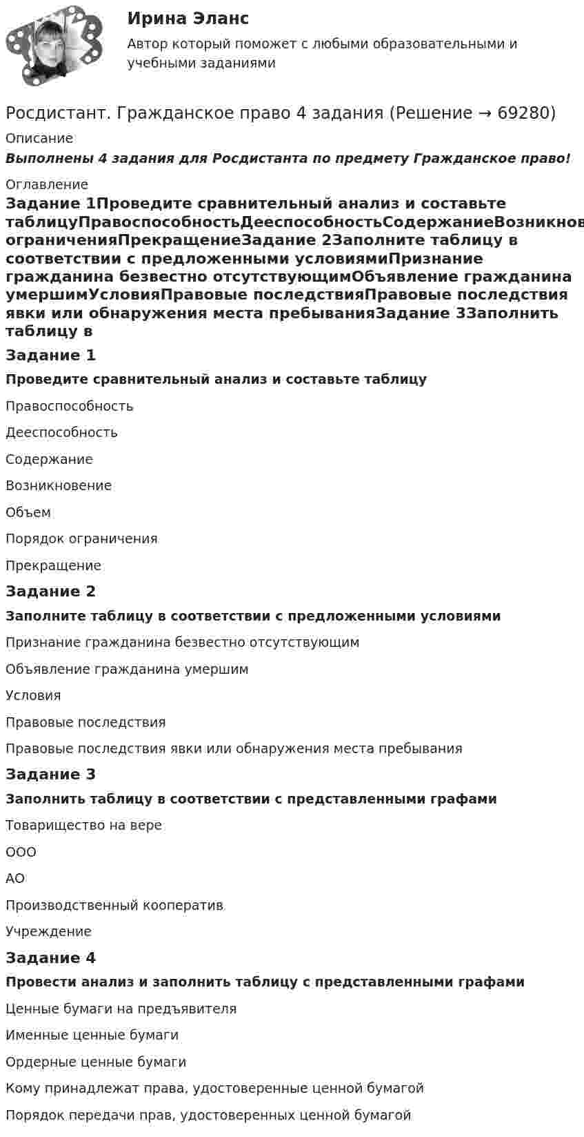      
            Описание
            Выполнены 4 задания для Росдистанта по предмету Гражданское право! 
            Оглавление
            Задание 1Проведите сравнительный анализ и составьте таблицуПравоспособностьДееспособностьСодержаниеВозникновениеОбъемПорядок ограниченияПрекращениеЗадание 2Заполните таблицу в соответствии с предложенными условиямиПризнание гражданина безвестно отсутствующимОбъявление гражданина умершимУсловияПравовые последствияПравовые последствия явки или обнаружения места пребыванияЗадание 3Заполнить таблицу в соответствии с представленными графамиТоварищество на вереОООАОПроизводственный кооператив УчреждениеЗадание 4Провести анализ и заполнить таблицу с представленными графамиЦенные бумаги на предъявителяИменные ценные бумагиОрдерные ценные бумагиКому принадлежат права, удостоверенные ценной бумагойПорядок передачи прав, удостоверенных ценной бумагой  
            
            
            [Росдистант] Гражданское право 3 (308) (промежуточные и итоговый тесты, вопросы, ответы)Росдистант. Гражданское право 4 задания[Росдистант] Гражданское право 4 (итоговый тест, вопросы, ответы)[Росдистант] Гражданское право 4 (контрольная работа, практические задания)Росдистант. Гражданское право 4. Практическое задание №1Росдистант. Гражданское право 4. Практическое задание №4[Росдистант] Гражданское право (9619) (контрольная работа, практические задания)[Росдистант] Гражданское право 1 (промежуточные и итоговый тесты, вопросы, ответы)[Росдистант] Гражданское право 2 (контрольная работа, практические задания)[Росдистант] Гражданское право 2 (ПРАКТИЧЕСКИЕ ЗАДАНИЯ 1, 2, 3, 4) Росдистант ТГУРосдистант. Гражданское право 2. Практическое задание 1Росдистант. Гражданское право 2. Практическое задание 2Росдистант. Гражданское право 2. Практическое задание 3Росдистант. Гражданское право 2. Практическое задание 4