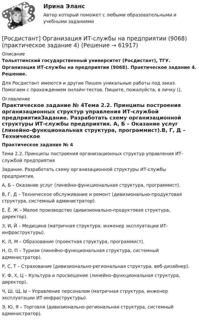     
            Описание
            Тольяттинский государственный университет (Росдистант), ТГУ. Организация ИТ-службы на предприятии (9068). Практическое задание 4. Решение.Для Росдистант имеются и другие  Пишем уникальные работы под заказ. Помогаем с прохождением онлайн-тестов. Пишите, пожалуйста, в личку (). 
            Оглавление
            Практическое задание № 4Тема 2.2. Принципы построения организационных структур управления ИТ-службой предприятияЗадание. Разработать схему организационной структуры ИТ-службы предприятия. А, Б – Оказание услуг (линейно-функциональная структура, программист).В, Г, Д – Техническое обслуживание и ремонт (дивизионально-продуктовая структура, системный администратор).Е, Ё, Ж – Малое производство (дивизионально-продуктовая структура, директор).З, И, Й – Медицина (матричная структура, инженер эксплуатации ИТ-инфраструктуры).К, Л, М – Образование (проектная структура, программист).Н, О, П – Туризм (линейно-функциональная структура, системный администратор).Р, С, Т – Страхование (дивизионально-региональная структура, веб-дизайнер).У, Ф, Х, Ц – Культура и просвещение (линейно-функциональная структура, директор).Ч, Ш, Щ, Ы – Управление персоналом (матричная структура, инженер эксплуатации ИТ-инфраструктуры).Э, Ю, Я – Торговля (дивизионально-региональная структура, системный администратор).  
            
            
            [Росдистант] Организация ИТ-службы на предприятии (9068) (практическое задание 3)[Росдистант] Организация ИТ-службы на предприятии (9068) (практическое задание 4)[Росдистант] Организация ИТ-службы на предприятии (9068) (практическое задание 5)[Росдистант] Организация ИТ-службы на предприятии (9068) (промежуточные и итоговый тесты, вопросы, ответы)(Росдистант) Организация ИТ-службы на предприятии. Итоговый и промежуточные тесты[Росдистант]Организация, нормирование труда и заработная плата 2.Итоговый тест Росдистант ТГУ 2023г[Росдистант] Организация, нормирование труда и заработной платы персонала 1.Итоговый тест Росдистант ТГУ 2023г[Росдистант] Организация и планирование строительства (ПРОМЕЖУТОЧНЫЙ ТЕСТ 1) Росдистант ТГУ 2023 г.[Росдистант] Организация и планирование строительства (ПРОМЕЖУТОЧНЫЙ ТЕСТ 2) Росдистант ТГУ 2023 г.[Росдистант] Организация и планирование строительства (ПРОМЕЖУТОЧНЫЙ ТЕСТ 3) Росдистант ТГУ 2023 г.[Росдистант] Организация и планирование строительства (ПРОМЕЖУТОЧНЫЙ ТЕСТ 4) Росдистант ТГУ 2023 г.[Росдистант] Организация и планирование строительства (ПРОМЕЖУТОЧНЫЙ ТЕСТ 5) Росдистант ТГУ 2023 г.[Росдистант] Организация и планирование строительства (ПРОМЕЖУТОЧНЫЙ ТЕСТ 6) Росдистант ТГУ 2023 г.[Росдистант] Организация ИТ-службы на предприятии (9068) (практическое задание 1)