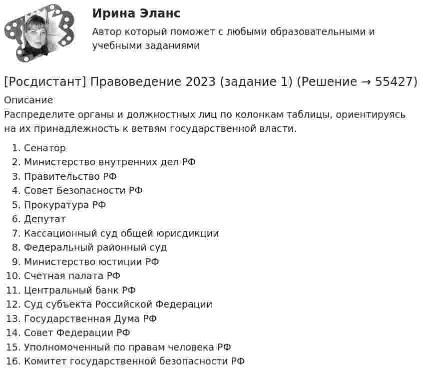      
            Описание
            Распределите органы и должностных лиц по колонкам таблицы, ориентируясь на их принадлежность к ветвям государственной власти.СенаторМинистерство внутренних дел РФПравительство РФСовет Безопасности РФПрокуратура РФДепутатКассационный суд общей юрисдикцииФедеральный районный судМинистерство юстиции РФСчетная палата РФЦентральный банк РФСуд субъекта Российской ФедерацииГосударственная Дума РФСовет Федерации РФУполномоченный по правам человека РФКомитет государственной безопасности РФ   
            
            
            Росдистант. Правоведение[Росдистант] Правоведение 2023 (задание 1)[Росдистант] Правоведение 2023 (задание 2)[Росдистант] Правоведение (9357) (контрольная работа, практические задания)(Росдистант Правоведение) В Государственную Думу РФ входит ... депутатов.(Росдистант Правоведение) В исключительных случаях для выполнения легкого труда в качестве работника допускается(Росдистант Правоведение) В какой статье Конституции РФ определен термин «интеллектуальная собственность» как результат литературного, художественного, научного, технического и других видов творчества, а также преподавания?(Росдистант) Полярные координаты точки М(3; π). Тогда ордината точки М равна ...(Росдистант) Полярные координаты точки, симметричной относительно полюса точке A(2; 2π/3) равны …(Росдистант) По свойству определённого интеграла ∫ₐª f(x)dx равен[Росдистант] Правовая статистика (7403) (контрольная работа, практические задания)[Росдистант] Правовая статистика (ИТОГОВЫЙ ТЕСТ) Росдистант ТГУ 2023 г.[Росдистант] Правовая статистика (ПРАКТИЧЕСКИЕ ЗАДАНИЯ)[Росдистант] Правовая статистика (ПРАКТИЧЕСКИЕ ЗАДАНИЯ) Росдистант ТГУ