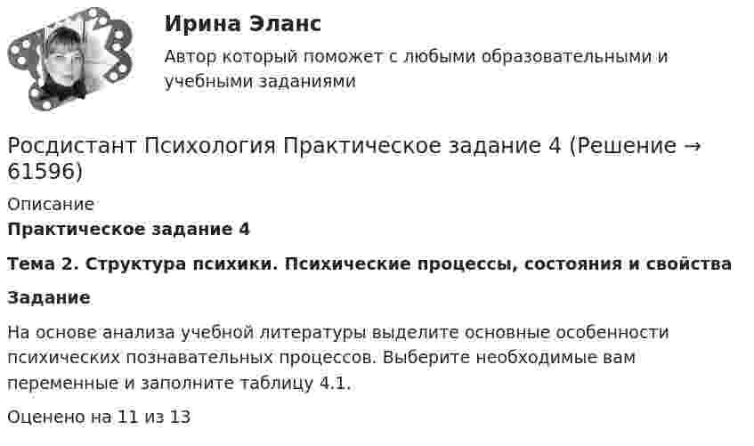     
            Описание
            Практическое задание 4 Тема 2. Структура психики. Психические процессы, состояния и свойства Задание	На основе анализа учебной литературы выделите основные особенности психических познавательных процессов. Выберите необходимые вам переменные и заполните таблицу 4.1. Оценено на 11 из 13   
            
            
            Росдистант Психология практическое задание 1-3Росдистант Психология Практическое задание 4[Росдистант] Психология  (ПРОМЕЖУТОЧНЫЕ ТЕСТЫ) Росдистант ТГУ 2023 г.Росдистант Психология Промежуточный тест 1Росдистант Психология Промежуточный тест 2[Росдистант] Психология развития и возрастная психология 1 (9090) (контрольная работа, практические задания)[Росдистант] Психология развития и возрастная психология 1 (ПРАКТИЧЕСКИЕ ЗАДАНИЯ)Росдистант.Психология общения.Итоговый тест[Росдистант]Психология общения.Росдистант ТГУ 2022г [Росдистант] Психология отклоняющегося развития и поведения (ПРАКТИЧЕСКИЕ ЗАДАНИЯ)[Росдистант] Психология (ПРАКТИЧЕСКИЕ ЗАДАНИЯ)[Росдистант] Психология (ПРАКТИЧЕСКИЕ ЗАДАНИЯ)Росдистант: Психология - практические задания 1-2Росдистант. Психология. Практические задания 1-4.