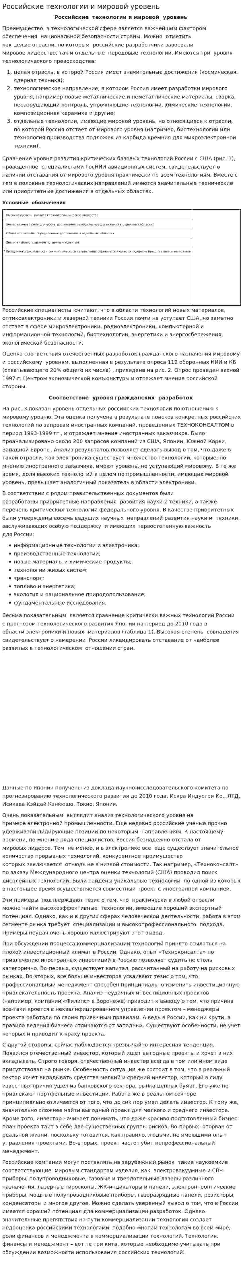 Российские технологии и мировой уровень