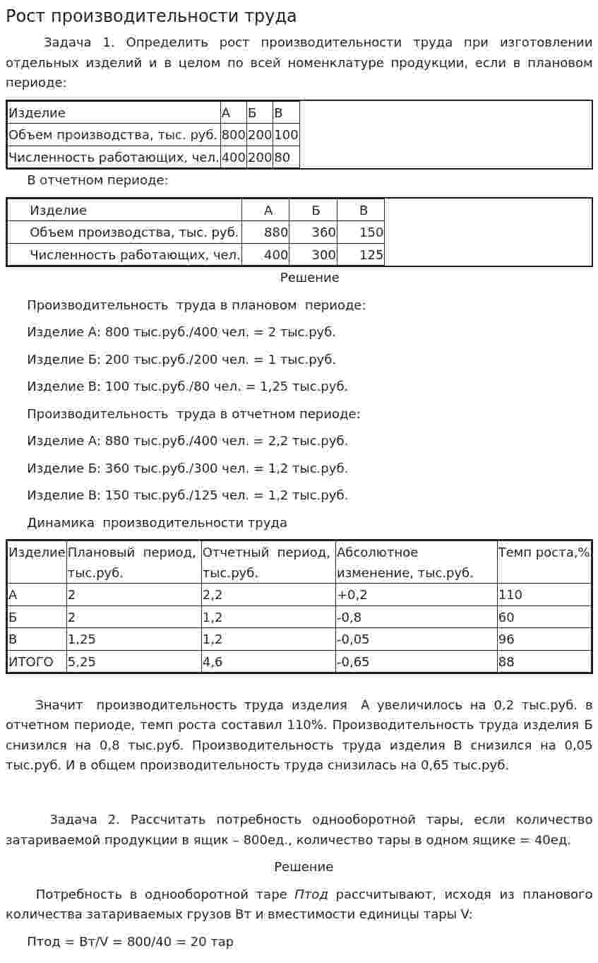 Рост производительности труда