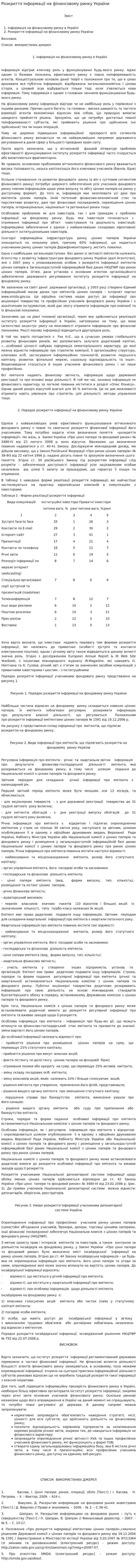 Розкриття інформації на фінансовому ринку України
