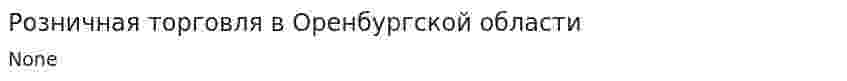 Розничная торговля в Оренбургской области
