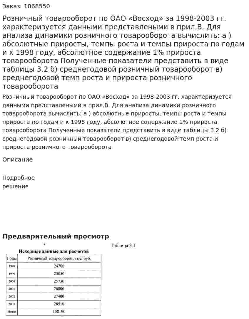 Розничный товарооборот  по ОАО «Восход» за 1998-2003 гг. характеризуется данными представлеными в прил.В.  	Для анализа динамики розничного товарооборота  вычислить: а	) абсолютные приросты, темпы роста и темпы прироста  по годам и к 1998 году, абсолютное содержание 1% прироста товарооборота  Полученные показатели представить в виде таблицы 3.2 	б) среднегодовой розничный товарооборот 	в) среднегодовой темп роста и прироста розничного товарооборота 