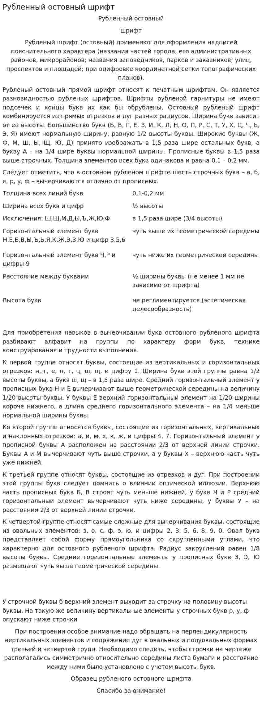 Рубленный остовный шрифт