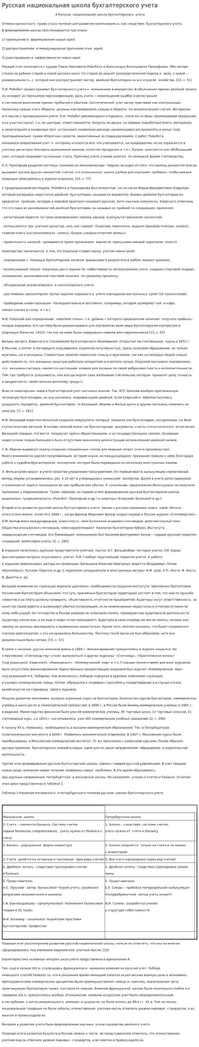 Русская национальная школа бухгалтерского учета