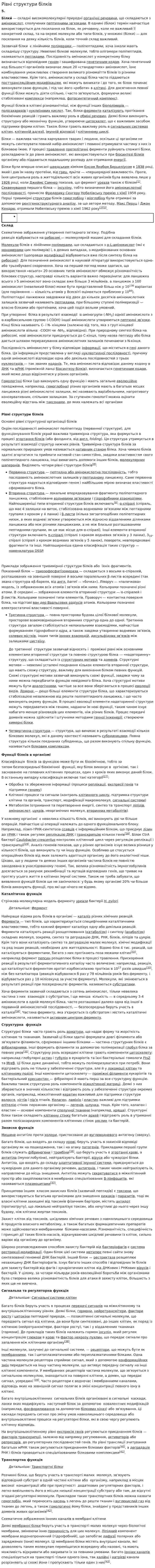 Рівні структури білків