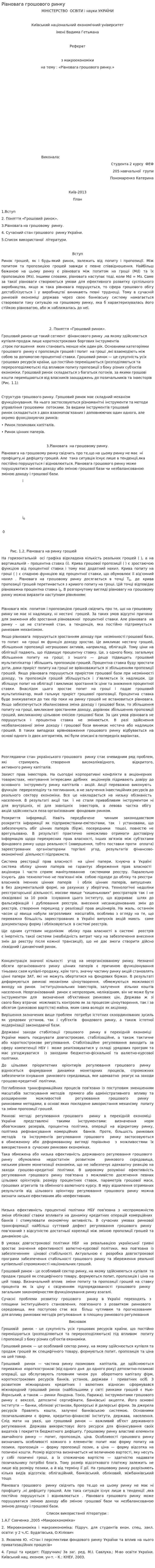 Рівновага грошового ринку
