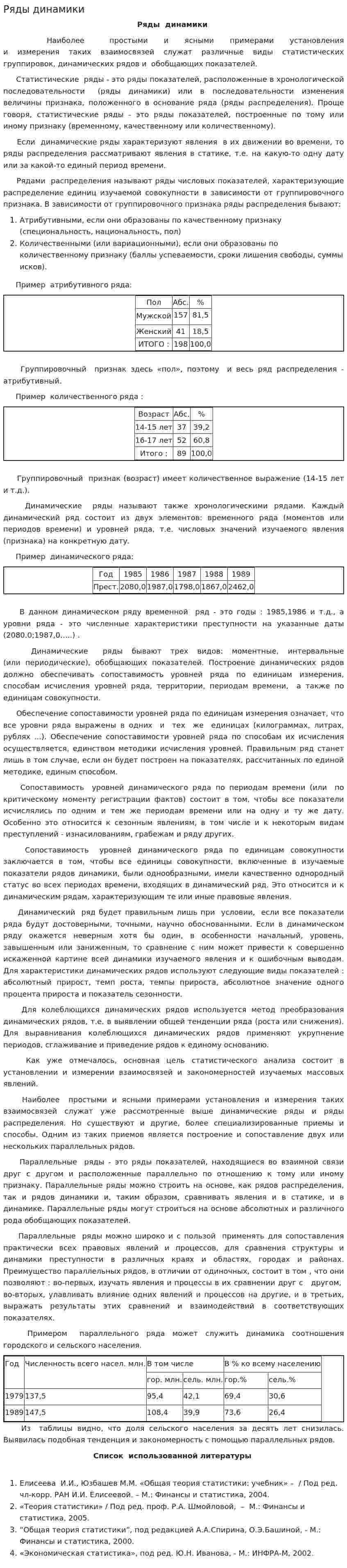 Ряды динамики. 22