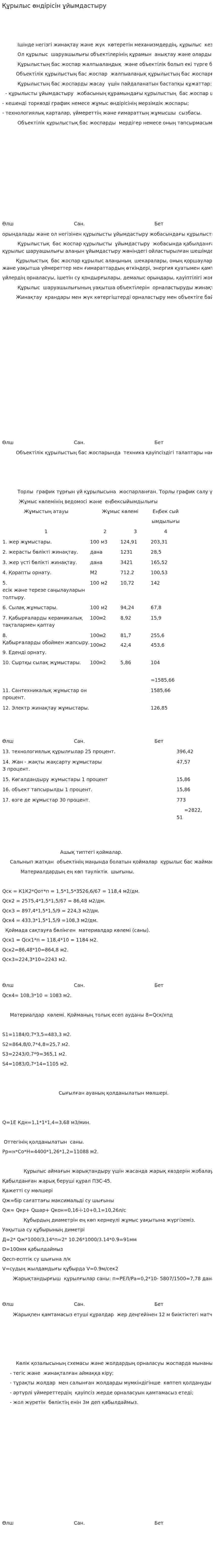 Құрылыс өндірісін ұйымдастыру
