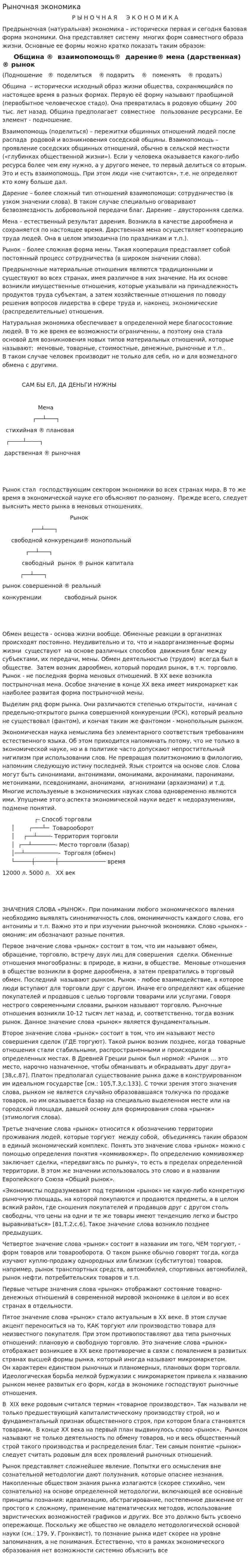 Рыночная экономика. 21