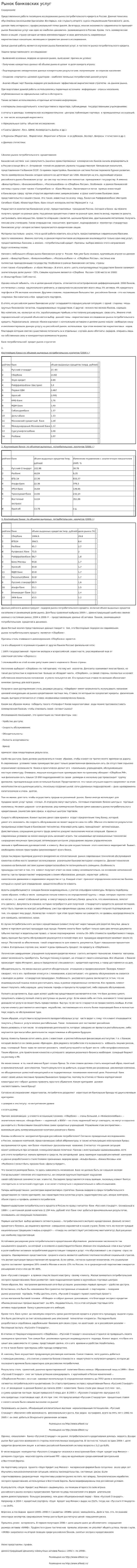 Рынок банковских услуг. 3